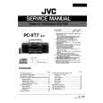 JVC PCXT7 Manual de Servicio