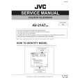 JVC AV21AT Manual de Servicio