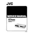 JVC R7000 Manual de Servicio