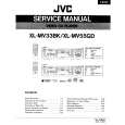JVC XLMV55 Manual de Servicio