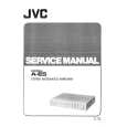 JVC A-E5 Manual de Servicio