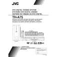 JVC TH-A75 Manual de Usuario