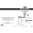 JVC GRDVP7U Manual de Servicio