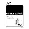 JVC CQF2K Manual de Servicio