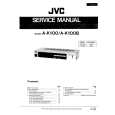JVC A-K100B Manual de Servicio