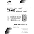 JVC TH-A30R Manual de Usuario