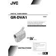 JVC GR-DVA1 Manual de Usuario