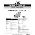 JVC GRDVL210U Manual de Servicio
