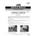 JVC AV28WFX1... Manual de Servicio