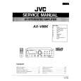 JVC AXV8BK Manual de Servicio