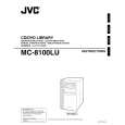 JVC MC-8100LU Manual de Usuario