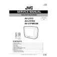 JVC AV21F3 Manual de Servicio