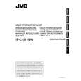 JVC IF-C151HDG Manual de Usuario
