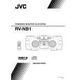 JVC RV-NB1EB Manual de Usuario