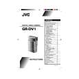 JVC GR-DV1EK Manual de Usuario