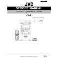 JVC HX-Z1 UW Manual de Servicio