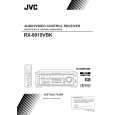 JVC RX-8010VBKC Manual de Usuario