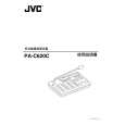 JVC PA-C620C Manual de Usuario