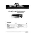 JVC KDV200 Manual de Servicio