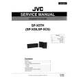 JVC SPXC5 Manual de Servicio