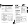 JVC AV-21LTT1 Manual de Usuario
