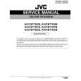 JVC AV21BT7EEB Manual de Servicio