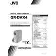 JVC GR-DVX4EA Manual de Usuario