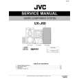 JVC UXJ60 Manual de Servicio