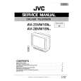JVC AV28VM1EN Manual de Servicio