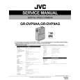 JVC GRDVP9AA Manual de Servicio