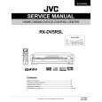 JVC RXDV5RSL Manual de Servicio