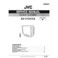 JVC AV-21SX1 Manual de Servicio