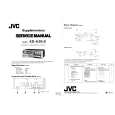 JVC KDA2B/E Manual de Servicio