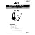 JVC HAP75 Manual de Servicio
