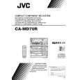 JVC CA-MD70R Manual de Usuario