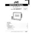 JVC AVN280EKT Manual de Servicio