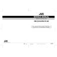 JVC RMP210E Manual de Servicio