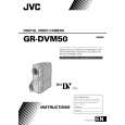 JVC GR-DVM50 Manual de Usuario