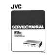 JVC R2X Manual de Servicio