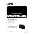 JVC RC717W/WH Manual de Servicio