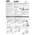 JVC SX-DW55B Manual de Usuario