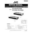 JVC RX110R/L/B Manual de Servicio