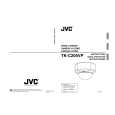 JVC TK-C205VPE Manual de Usuario