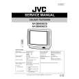 JVC AV28BK5.. Manual de Servicio