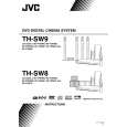 JVC SP-THS5F Manual de Usuario