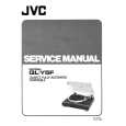JVC QL-Y5F Manual de Servicio