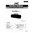 JVC PCW100 Manual de Servicio