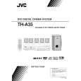 JVC TH-A35EU Manual de Usuario