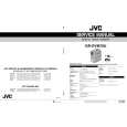 JVC GRDVM76U Manual de Servicio
