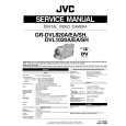 JVC GRDVL1020A/EA/SH Manual de Servicio